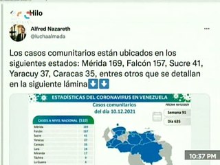 COVID-19 | Venezuela registró 510 casos comunitarios, 1 importado y 424.783 pacientes recuperados