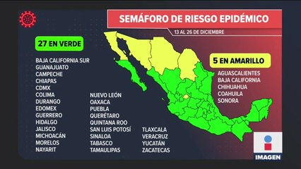 27 estados están en semáforo verde y 5 en amarillo