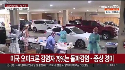 미국 오미크론 감염자 79%는 돌파감염…증상 경미