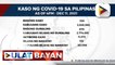 356 new COVID-19 cases, naitala ngayong araw