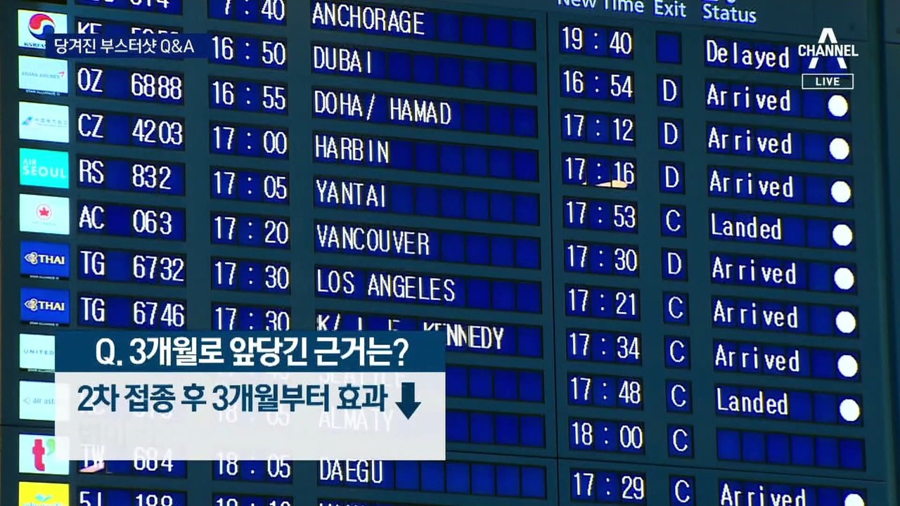 ‘3개월 뒤 3차 접종’ 부작용은?…부스터샷 Q&A
