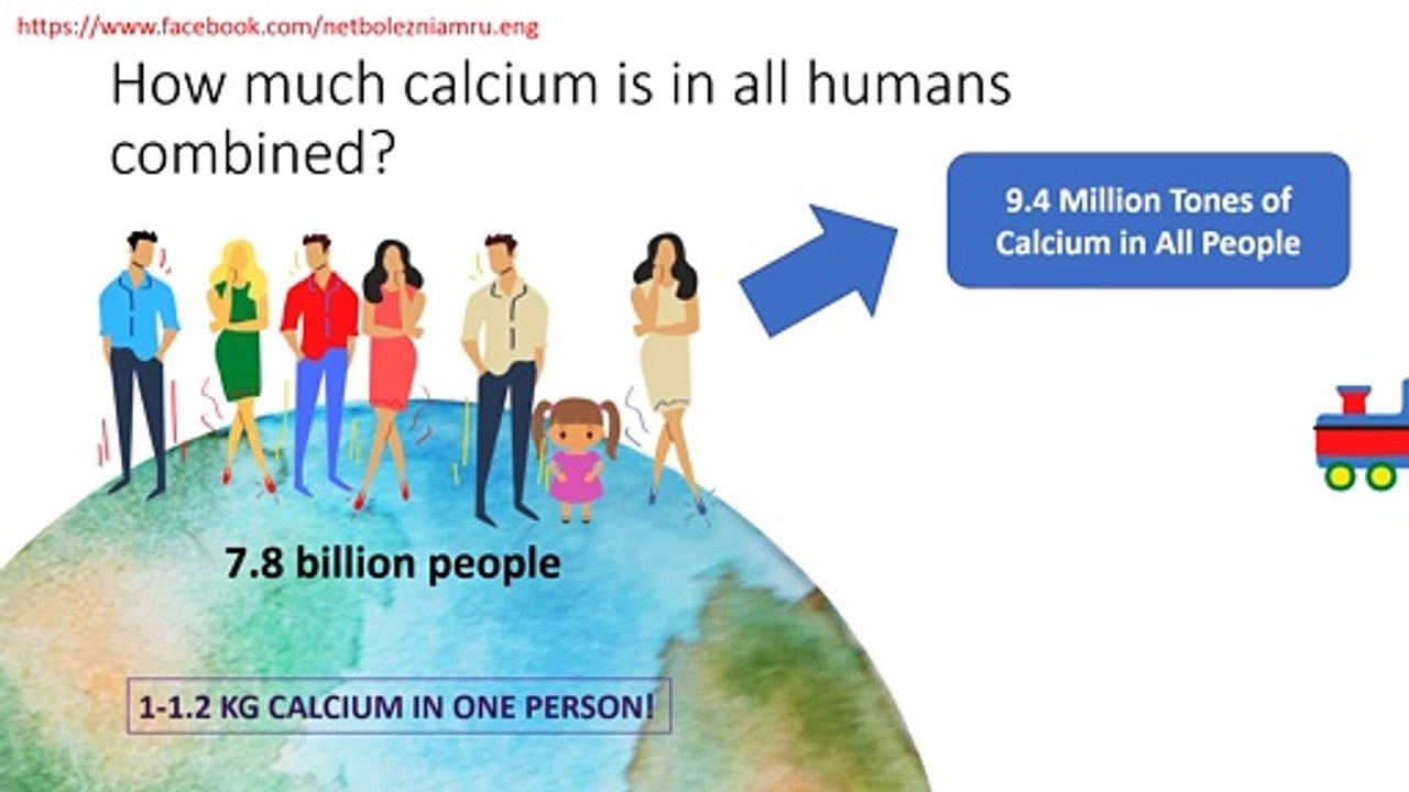 Calcium (Ca): Basic Properties and Interesting Facts