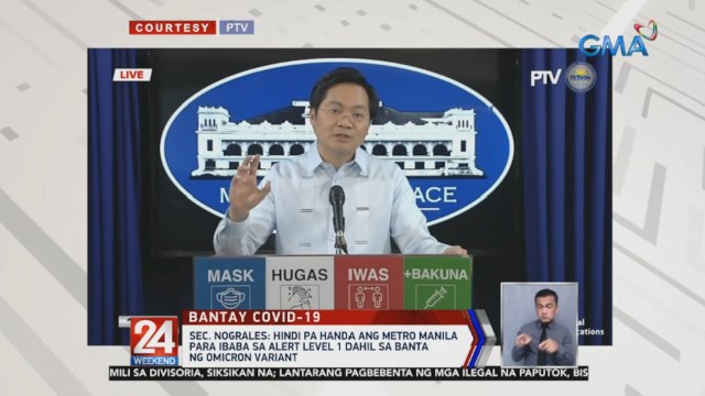 Sec. Nograles: Hindi pa handa ang Metro Manila para ibaba sa alert level 1 dahil sa banta ng Omicron variant | 24 Oras Weekend