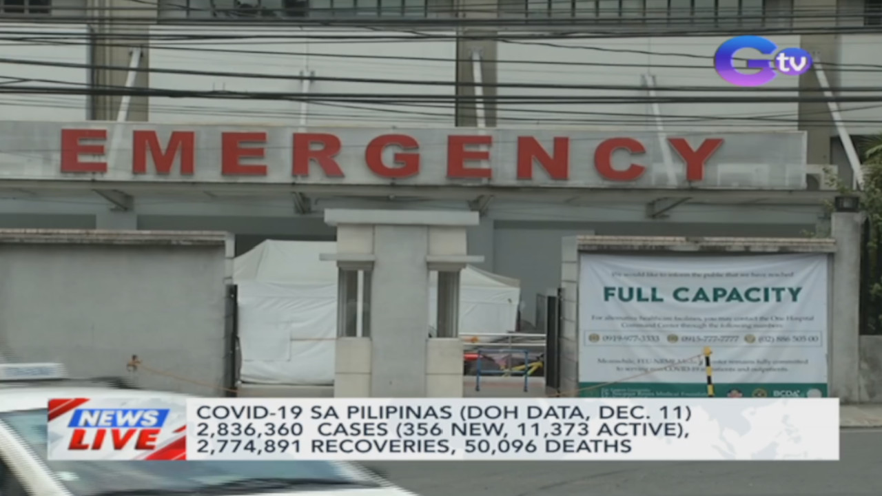 COVID-19 sa Pilipinas (DOH data, Dec. 11) | News Live