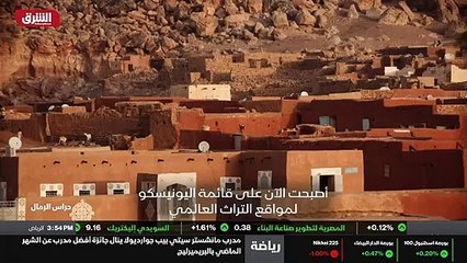 ...اقدم مدن القارة ....