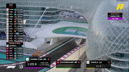 لفة صاروخية من هاميلتون في القسم الثاني بالتجارب التأهيلية بجائزة أبو ظبي الكبرى