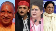 Political Stock Exchange: Who seems stronger in UP Polls?