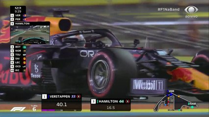 Max Verstappen é pole position no último GP da temporada! Veja a volta que garantiu a liderança da corrida para o piloto holandês no GP de Abu Dhabi. #BECBand