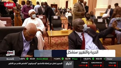 ...صندوق لا يملك أي صلاحيات لاجراء تعديلات ...