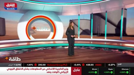 ...إذا تحدثنا عن السيناريو الضاغط فإن القيو...