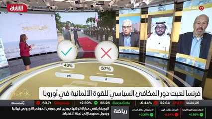 ...وجوب اشراك دول المنطقة في هذه المفاوضات ...