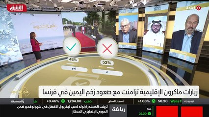 ...ممر جولة بعد جولة من غير اشراك دول جوار ...