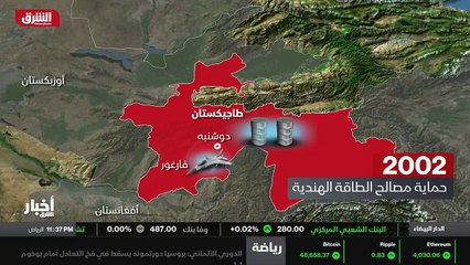 ...إلى ذلك كما فهم المحللون . لكن حكومتي ال...