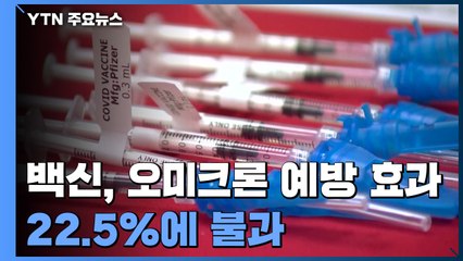 "백신, 오미크론 예방효과 22.5%...추가접종 하면 75%" / YTN