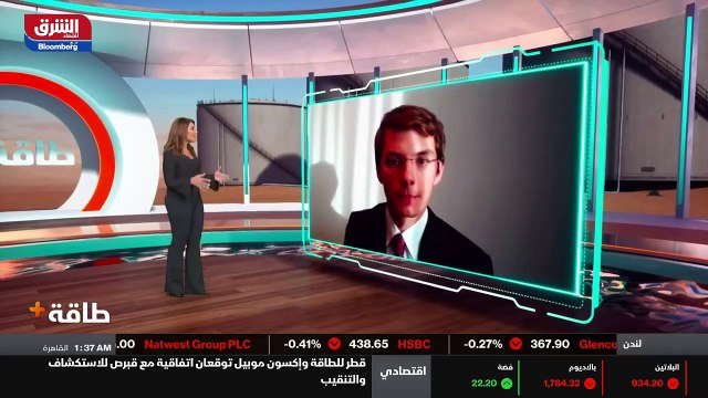 ...وربما ايضا السبب هو أن الأسواق تأخذ هذا ...