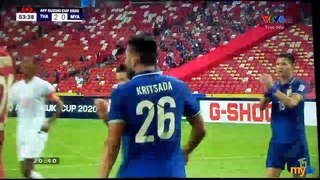 Highlight Football: Thailand 4 - 0 Myanmar - AFF Suzuki Cup 2020- Group Stage 11/12/2021