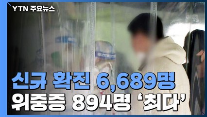 신규 확진 6,689명...위중증 894명 '최다' / YTN