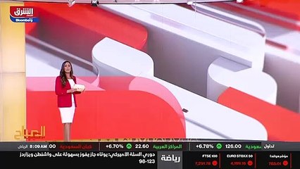 ...أو قلب الاسواق باخلائها عند المستثمرين ا...