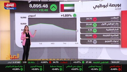 ...رب الاثنين بالمئة ،...