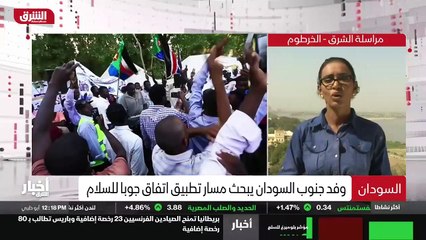 ...مر الرقعة الجغرافية التي يحدث فيها هذا ه...