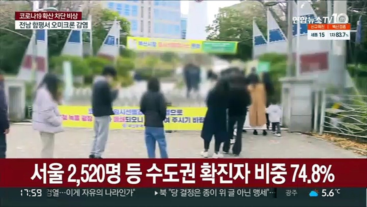 검사 건수 감소 영향에 확진자 6천명대…위중증 최다치