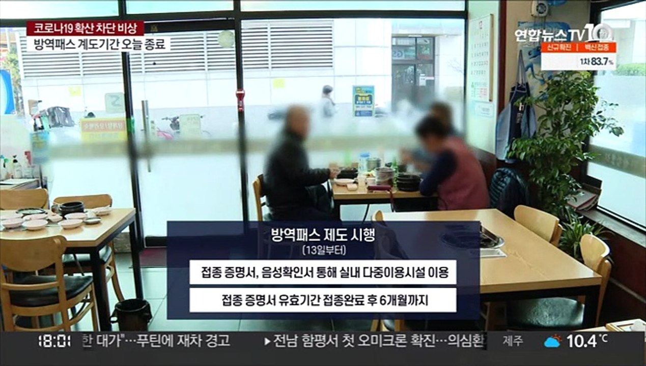 내일부터 방역패스 위반하면 과태료…이용자 적발 시 10만원