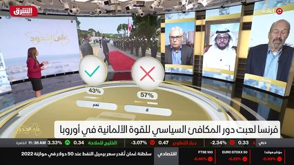...وهنا أسأل ضيفي من فرنسا سيد إيمانويل ؟ م...