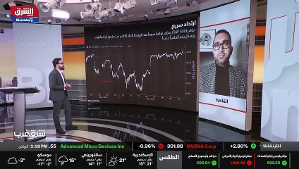 ...بعد عملية الانخفاض لتقوم قيمة العدالة مت...