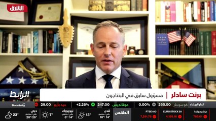 ...تساؤلات حول ذلك . أي توجه إذا ماذا يفكرو...