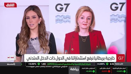 ...كنا واضحين بان أي غزو الروسي لاوكرانيا ي...