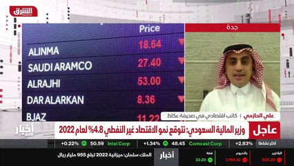 ...خاص ماذا نعرف عن هذا الموضوع ؟ وما هي رؤ...
