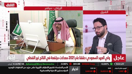 ...أن أسعار الخام ، تكساس الاميركية التي كا...