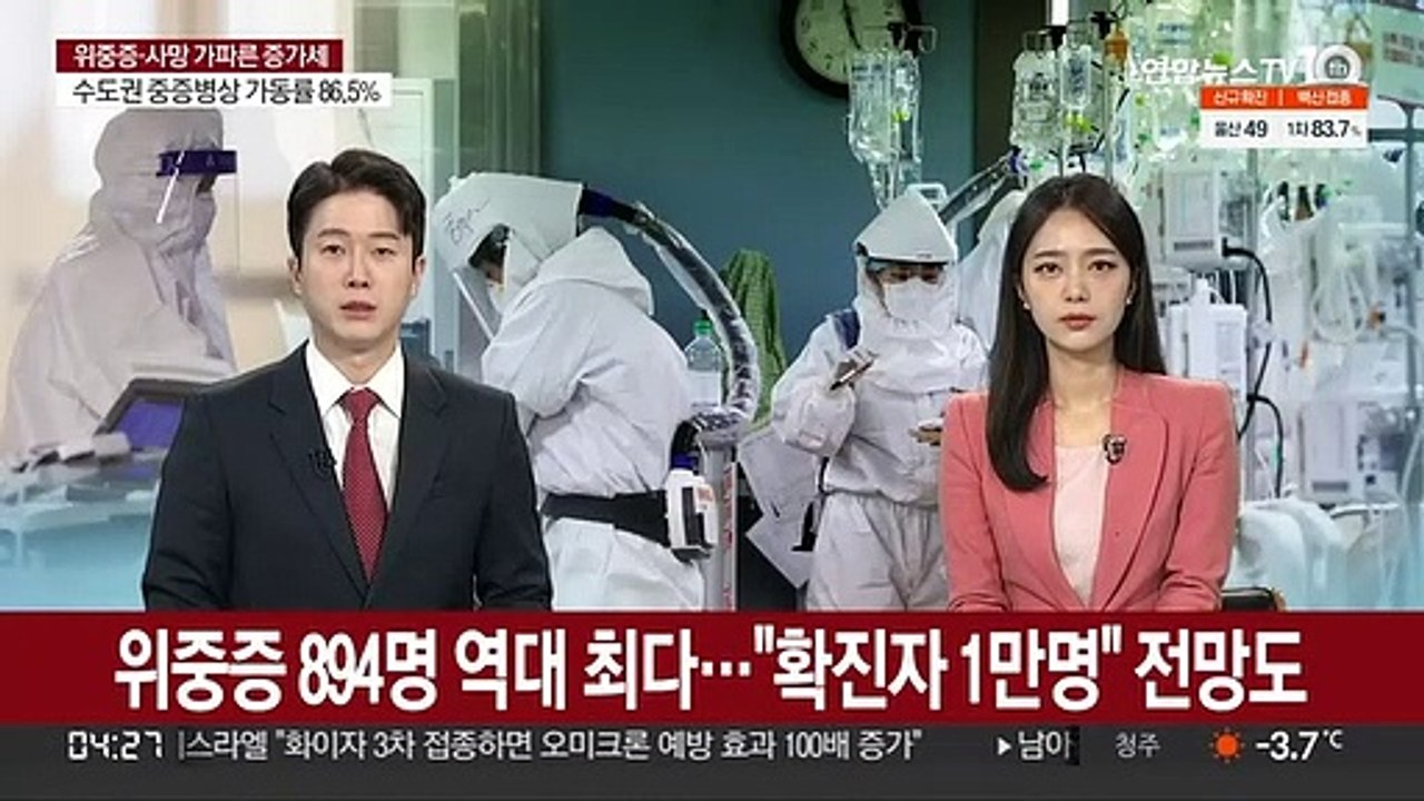 위중증 894명 역대 최다…"확진자 1만명" 전망도