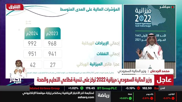 ...ألف وتسع مئة وخمسة وخمسين كما هي امامكم ...