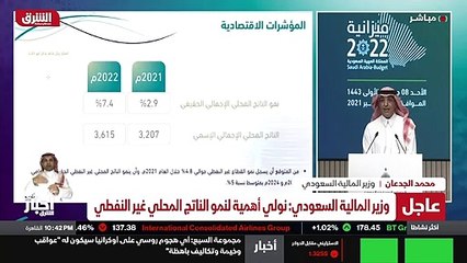 ...اكثر من ذلك بتحقق عدد من المبادرات الاست...