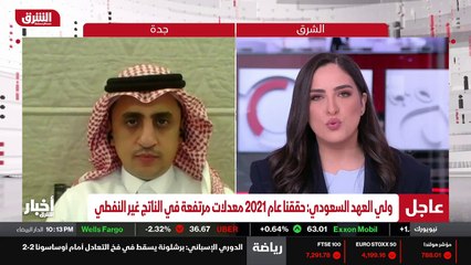 ...في لعام الفين واثنين وعشرين انفاقا ب تسع...
