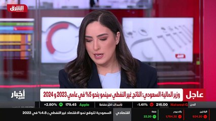 下载视频: ...غريبة حتى خمس سنوات سابقة في حال كان هنا...