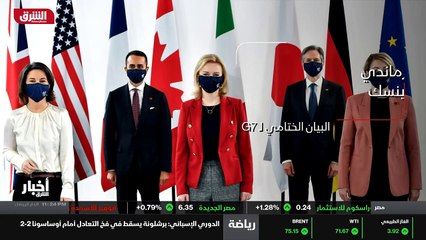 ...تحذيرا شديد اللهجة لموسكو لوحت بفرض عقوب...