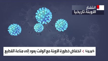 هل كورونا سيتحول إلى مرض مستوطن؟