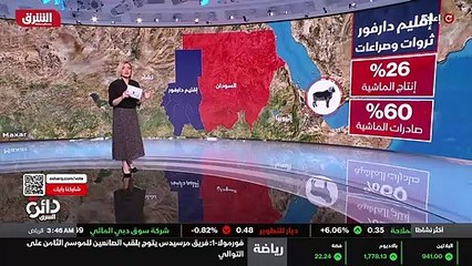 ...عن المدني والعسكري . وازدادت حدة ذلك الخ...