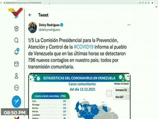 COVID-19 | Venezuela registró 796 casos comunitarios y 426.476 pacientes recuperados