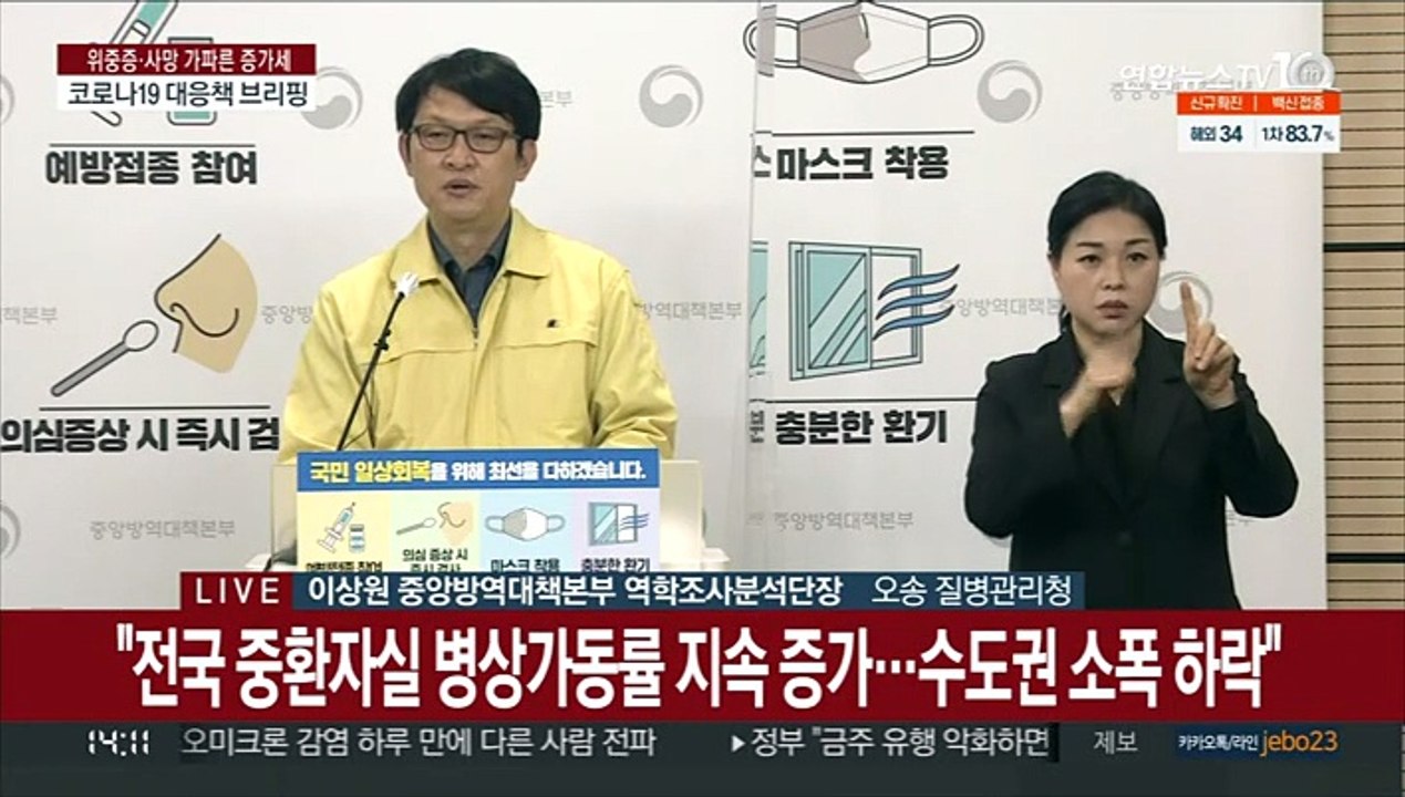 [현장연결] 질병청 "코로나19 위험도, 수도권·비수도권 모두 '매우 높음'"