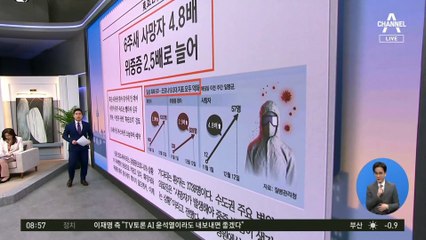 김진의 돌직구쇼 - 12월 13일 신문브리핑