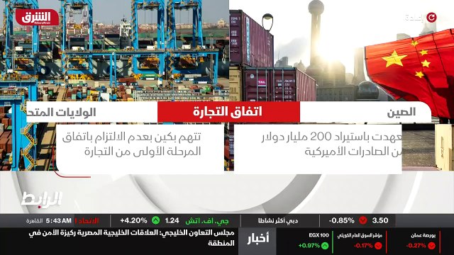 ...هناك فائض هناك عشوائية السلاح ولا تريد أ...