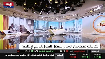 ...الادماج مثلا بشكل إنه تطلعي من نفس الانت...