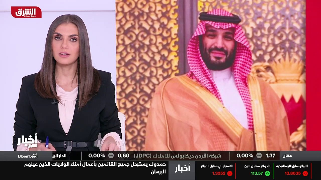 ...وفي المبادرات والاصلاحات الاقتصادية لتحق...