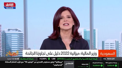 ...ألفين واثنين وعشرين دليل على تجاوز الممل...