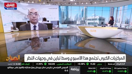 ...الأساس في العام الفين واثنين وعشرين إذا...