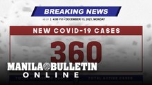 DOH reports 360 new cases, bringing the national total to 2,836,803, as of DECEMBER 13, 2021
