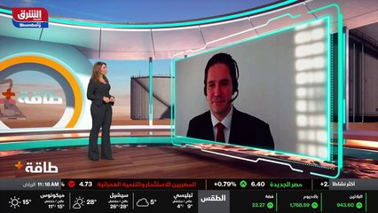 ...سوري وتحديدا في قطاع النفط والغاز لكي نت...